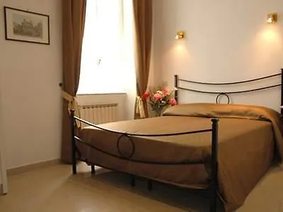 Pensjonat Babuino 127